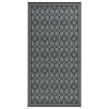 Reversible Outdoor Rug( Amazon Shipping)(Prohibited by WalMart)